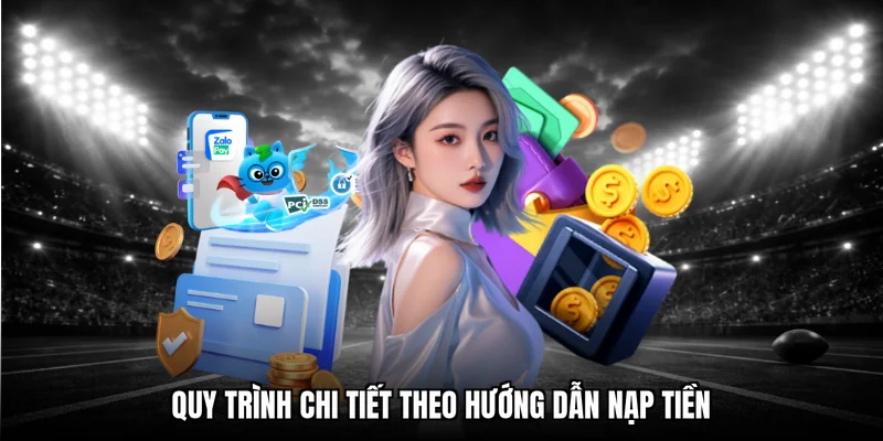 Quy trình chi tiết theo hướng dẫn nạp tiền
