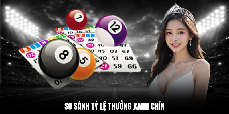 So sánh tỷ lệ thưởng xanh chín
